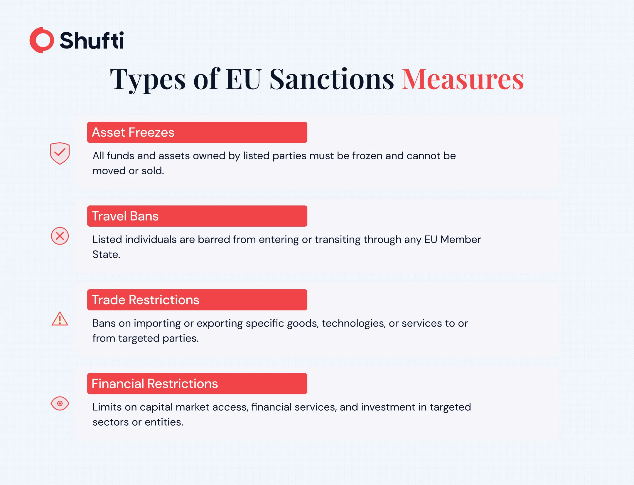 Types of EU Sanctions Measures Types of EU Sanctions Measures