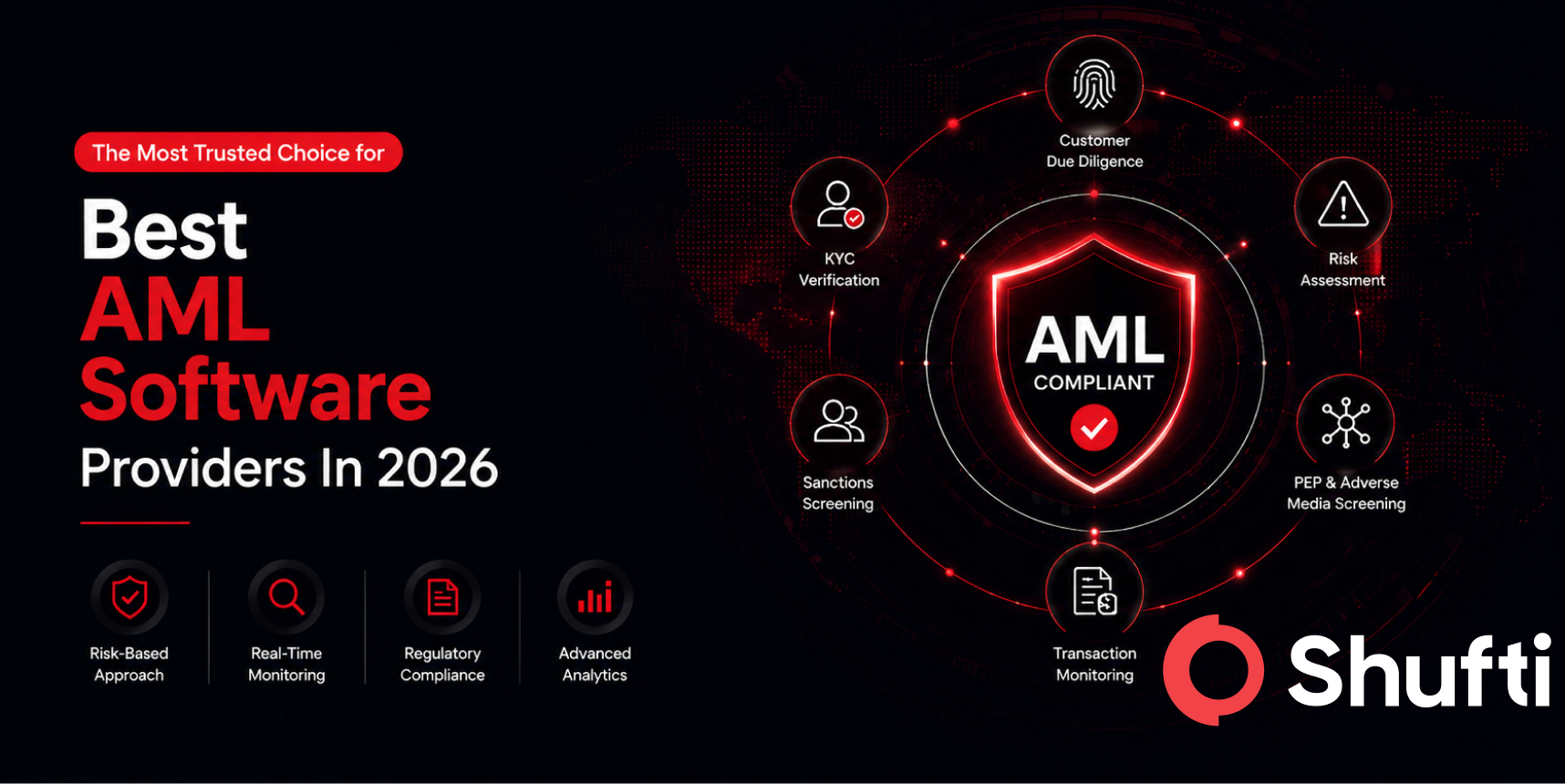 Best AML Software Providers In 2026