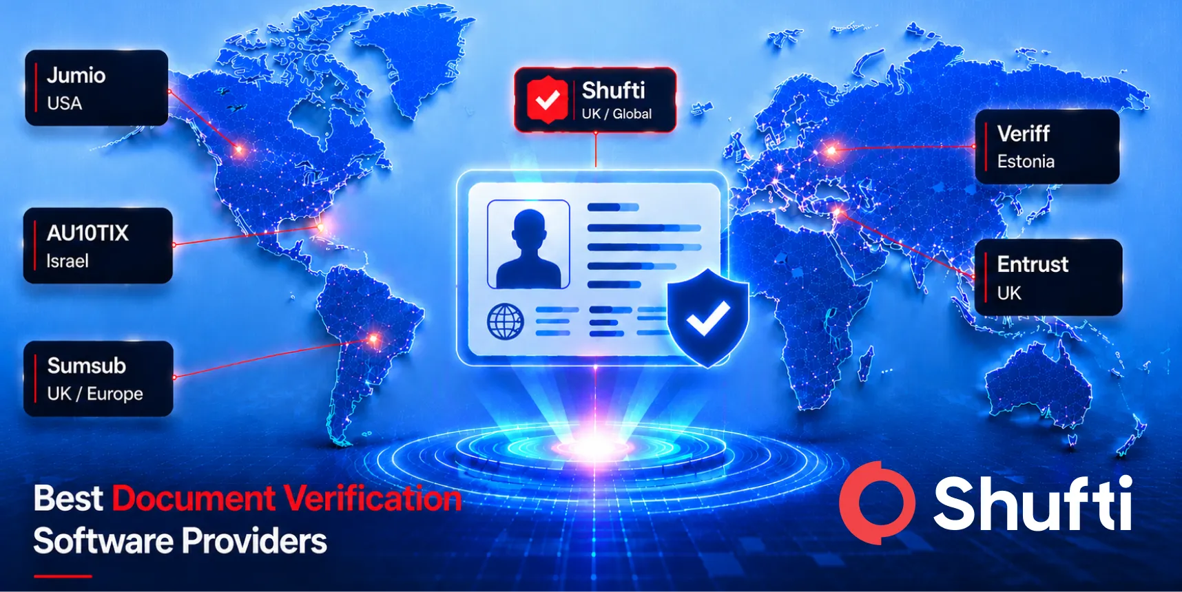 Best Document Verification Software Providers In 2026: Top Picks Compared