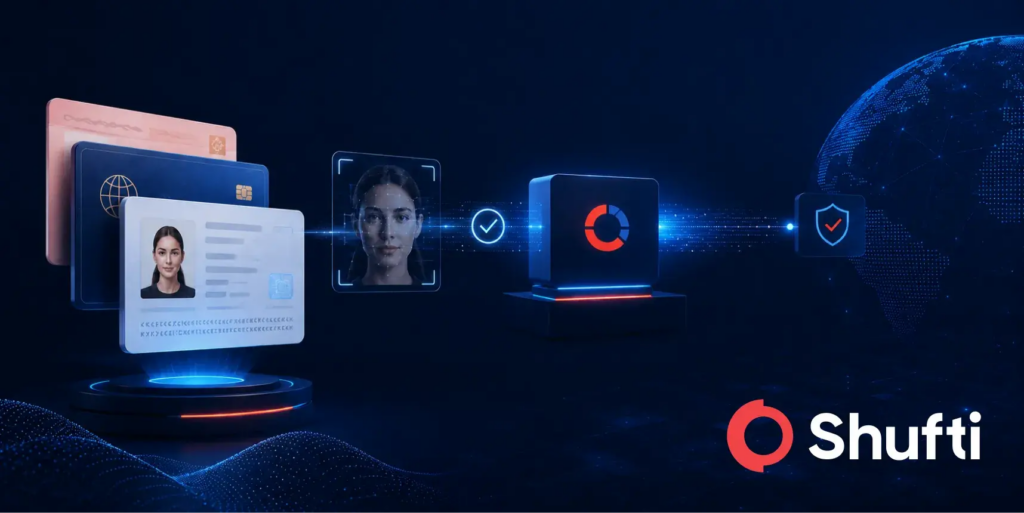 KYC as a Service: Features, Benefits, and Future Trends