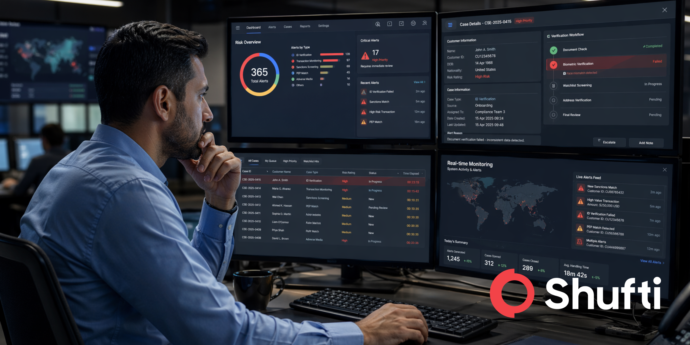 KYC During Crisis: How to Keep Compliance Running When Conditions Break Down