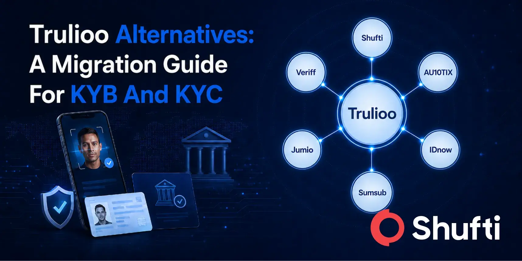 Trulioo Alternatives: A 2026 Migration Guide For KYB And KYC