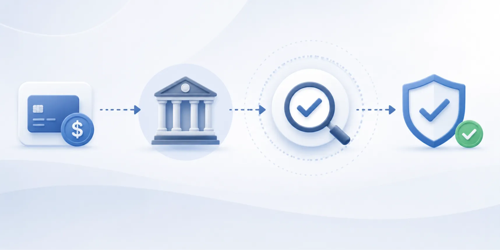 What Is Transaction Screening? Definition, Process, and How It Works