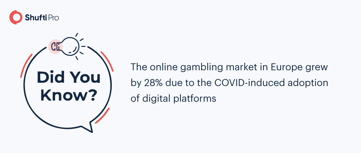 Online gambling advertising and self-regulation: a pan-European Code of  conduct