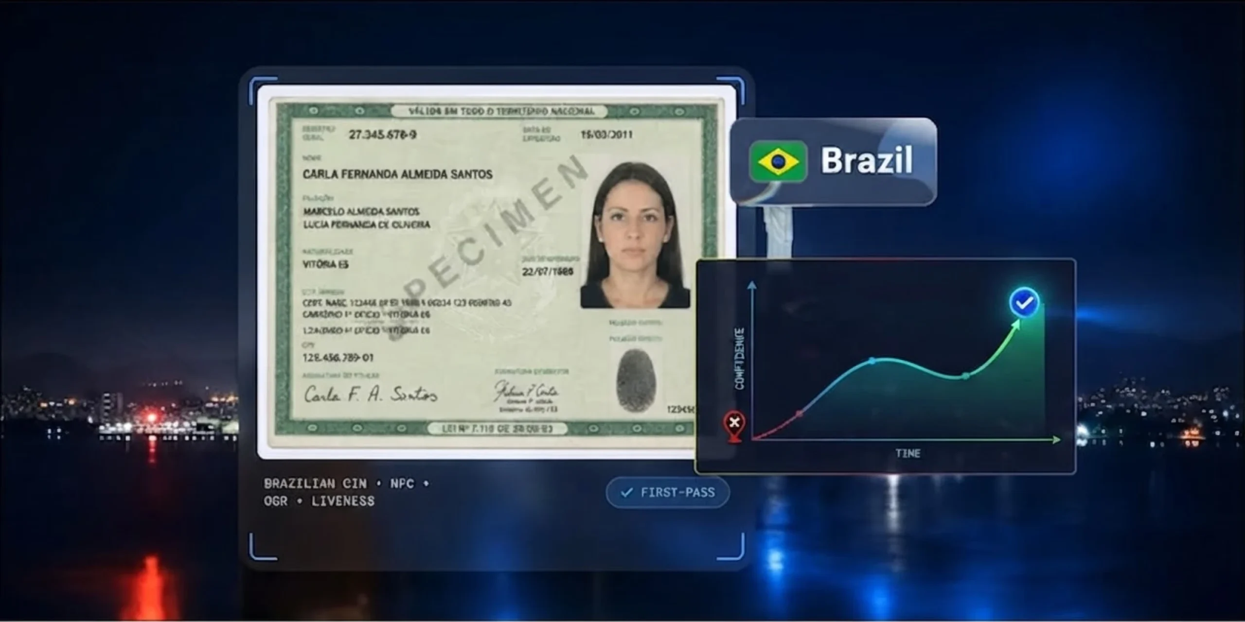 Brazil 2026 KYC Playbook to Improve First Pass Rate