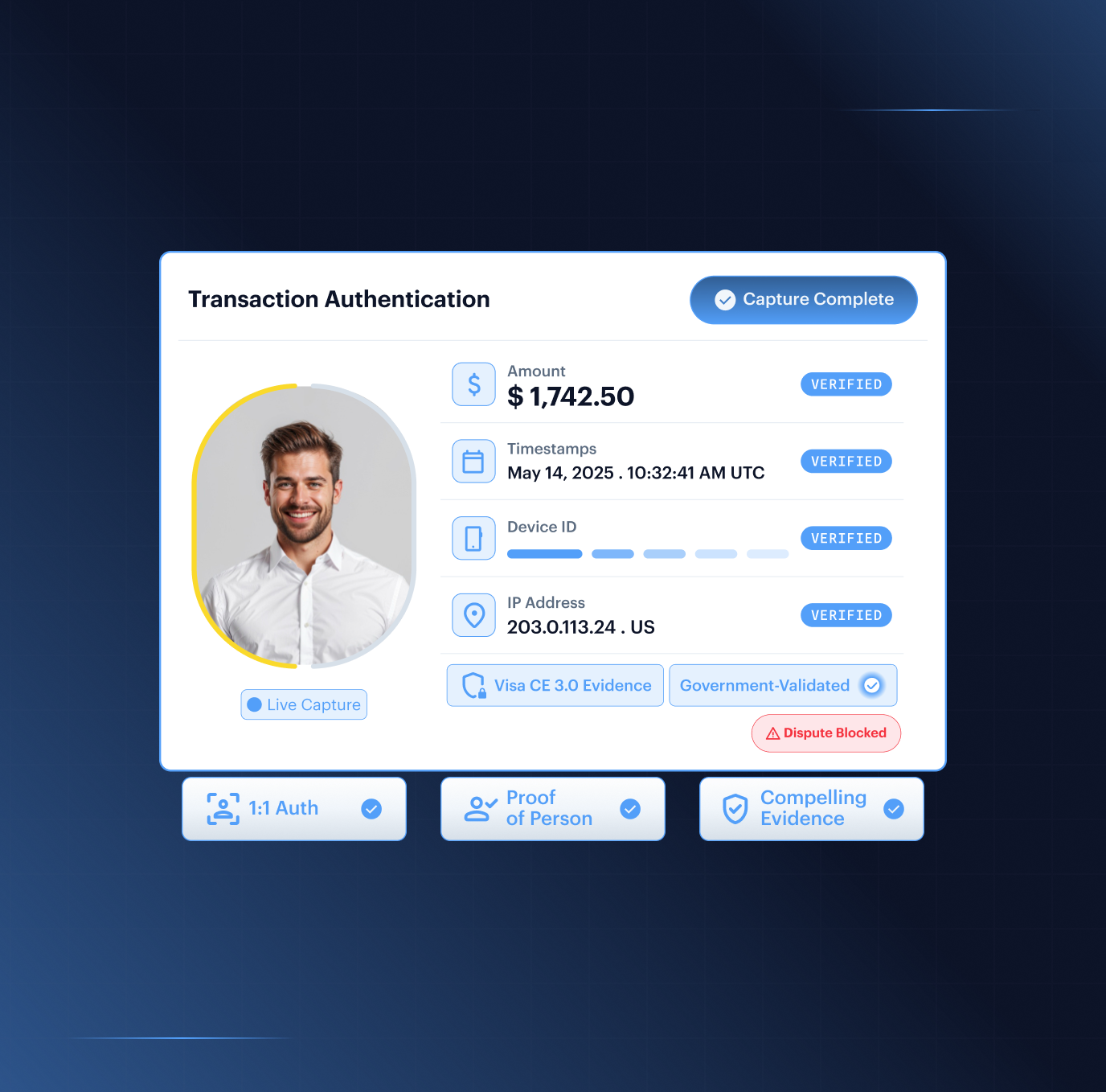 Chargeback fraud defence — Transaction Authentication with 1:1 biometric match, device ID, IP and timestamp for Visa CE 3.0 evidence