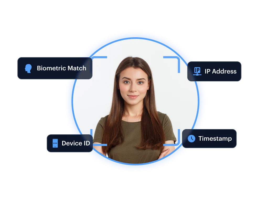 Liar-Buyer chargeback &mdash; biometric match, device ID, IP address and timestamp captured at the purchase moment as Visa CE 3.0 evidence