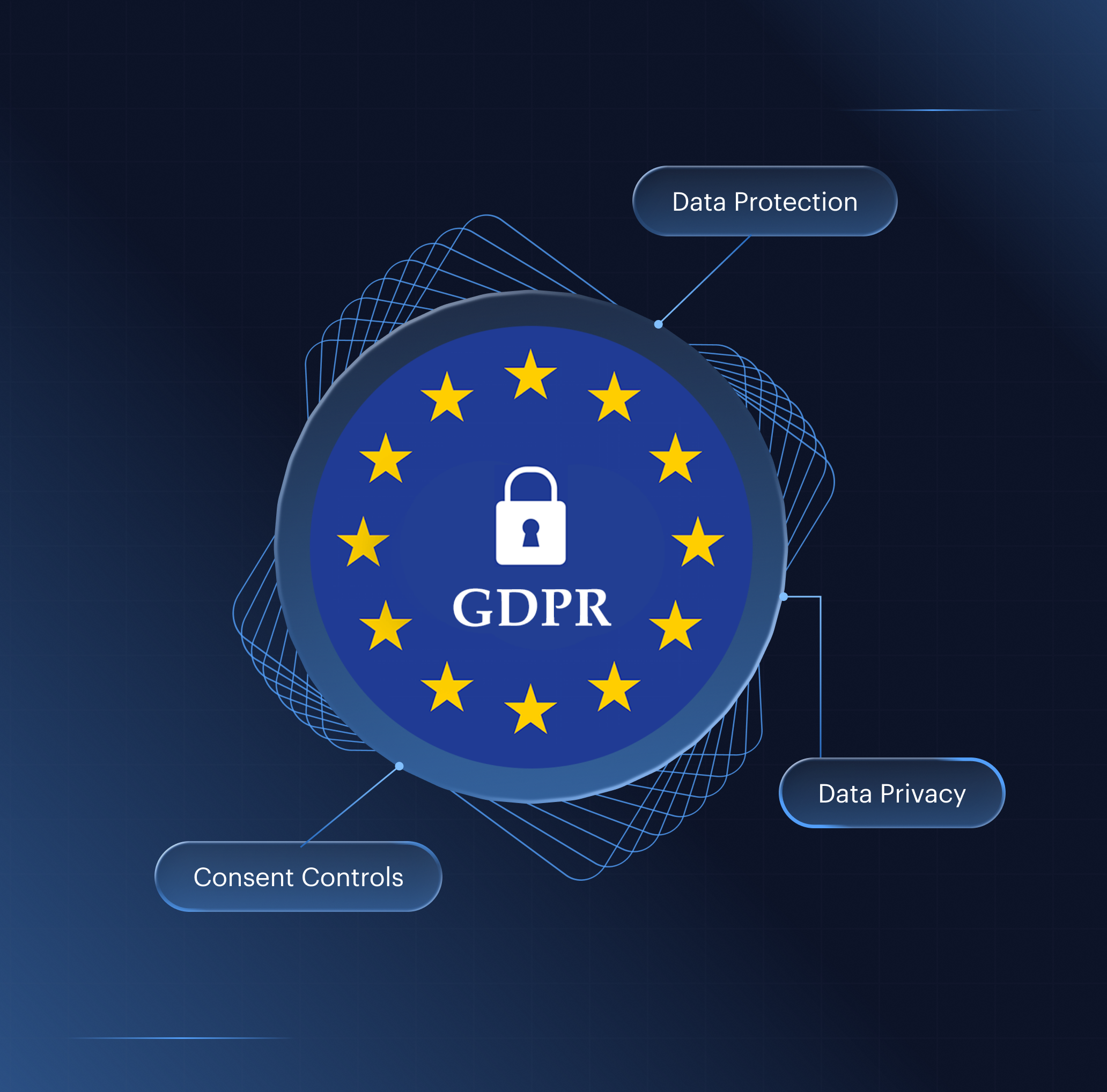 GDPR certification badge