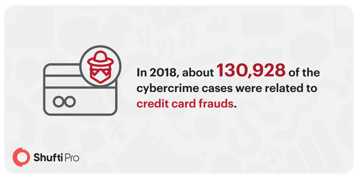 chargeback meaning