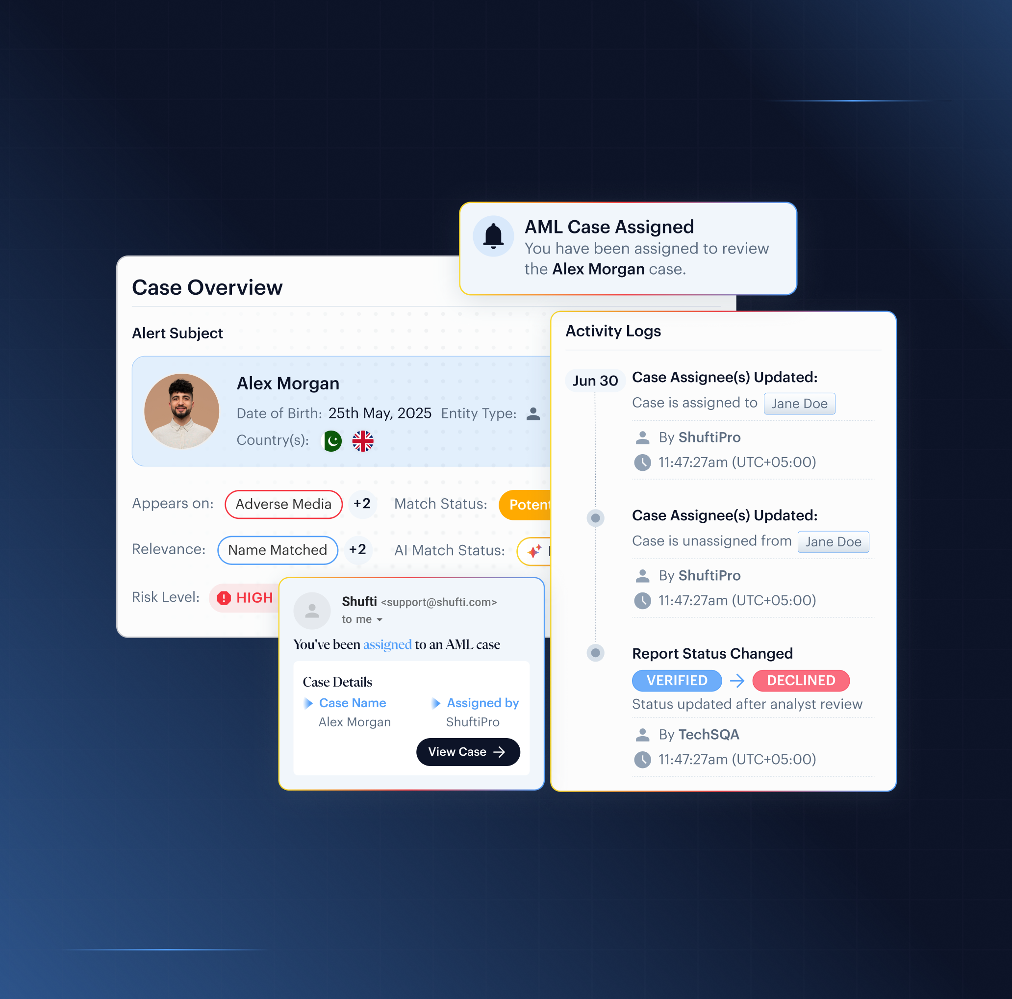 Fraud Hub case review — multi-layer risk signals showing injection attack, device intelligence, document forensics, and biometric liveness correlated in one verification session