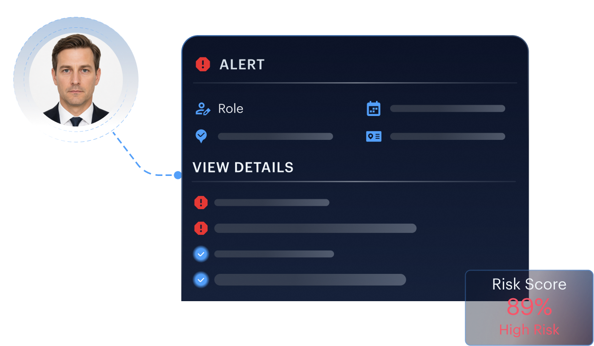 Multi-mode waterfall mockup — connected verification steps with auto-escalation.