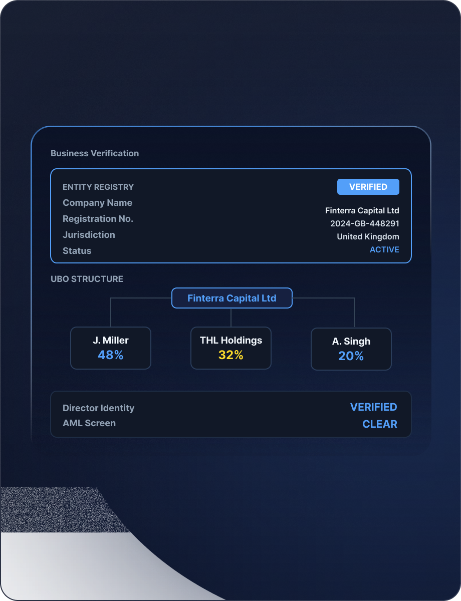 Business Verification mockup