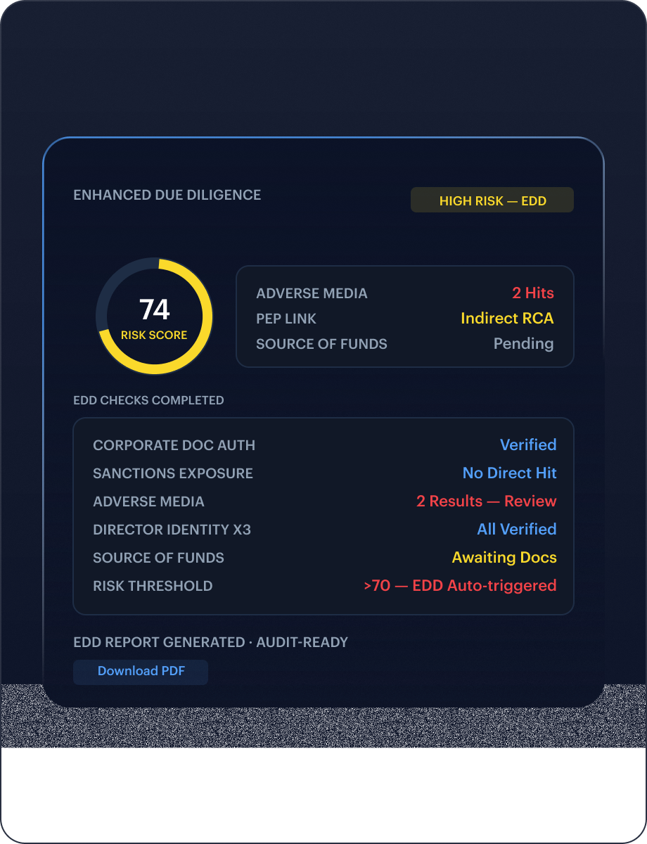 Enhanced Due Diligence mockup
