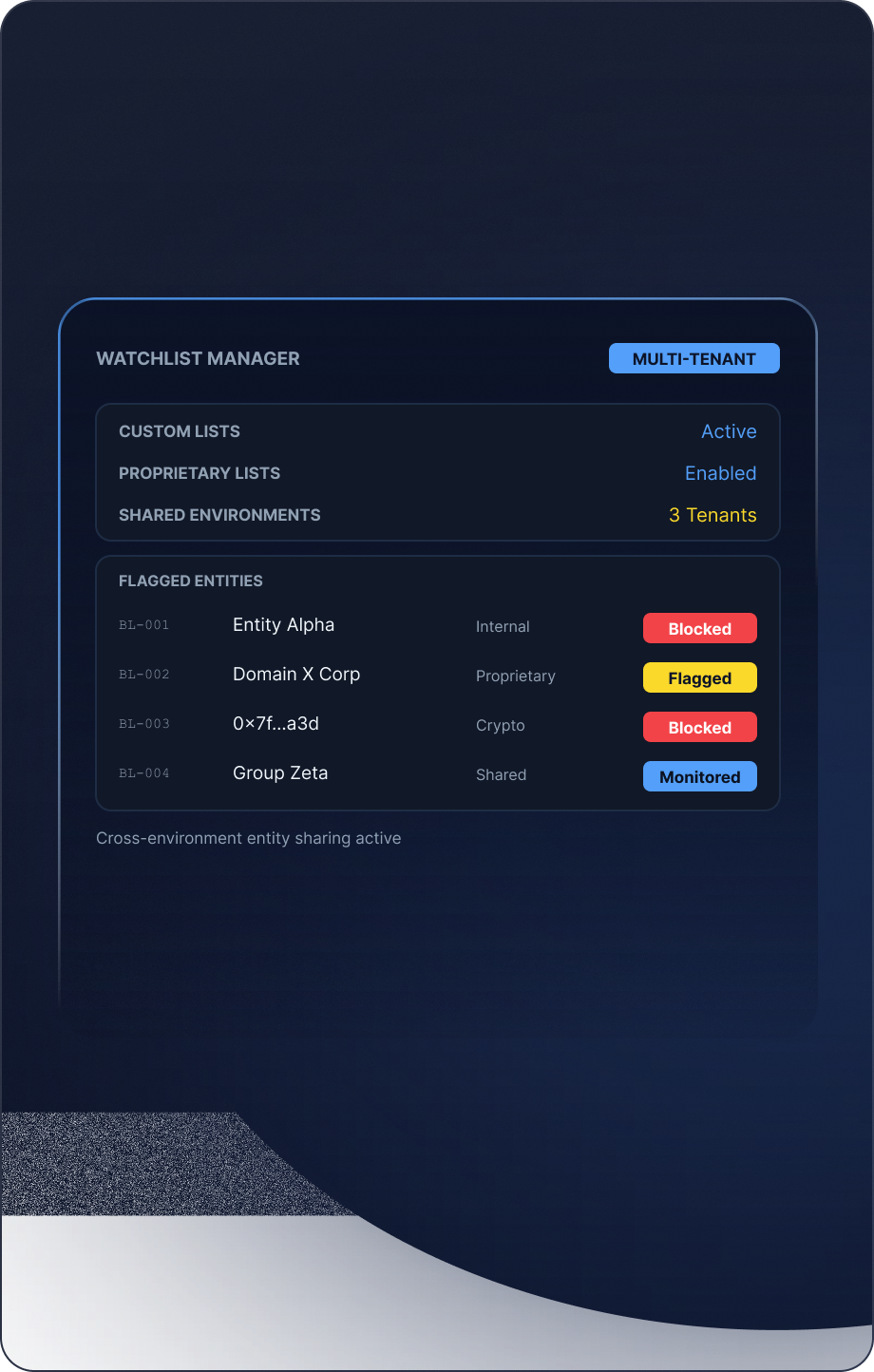 Watchlist mockup