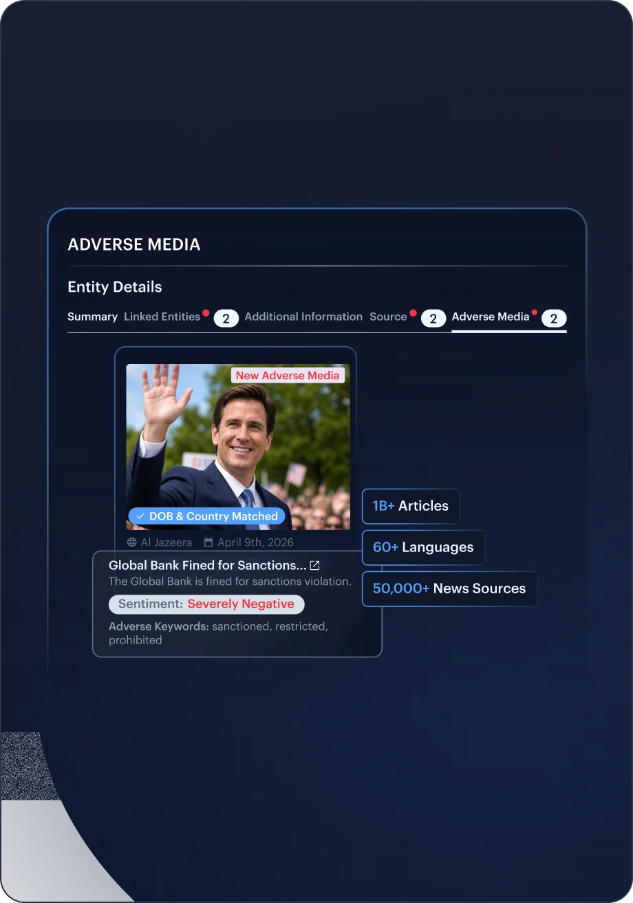 Adverse Media Monitoring compliance interface
