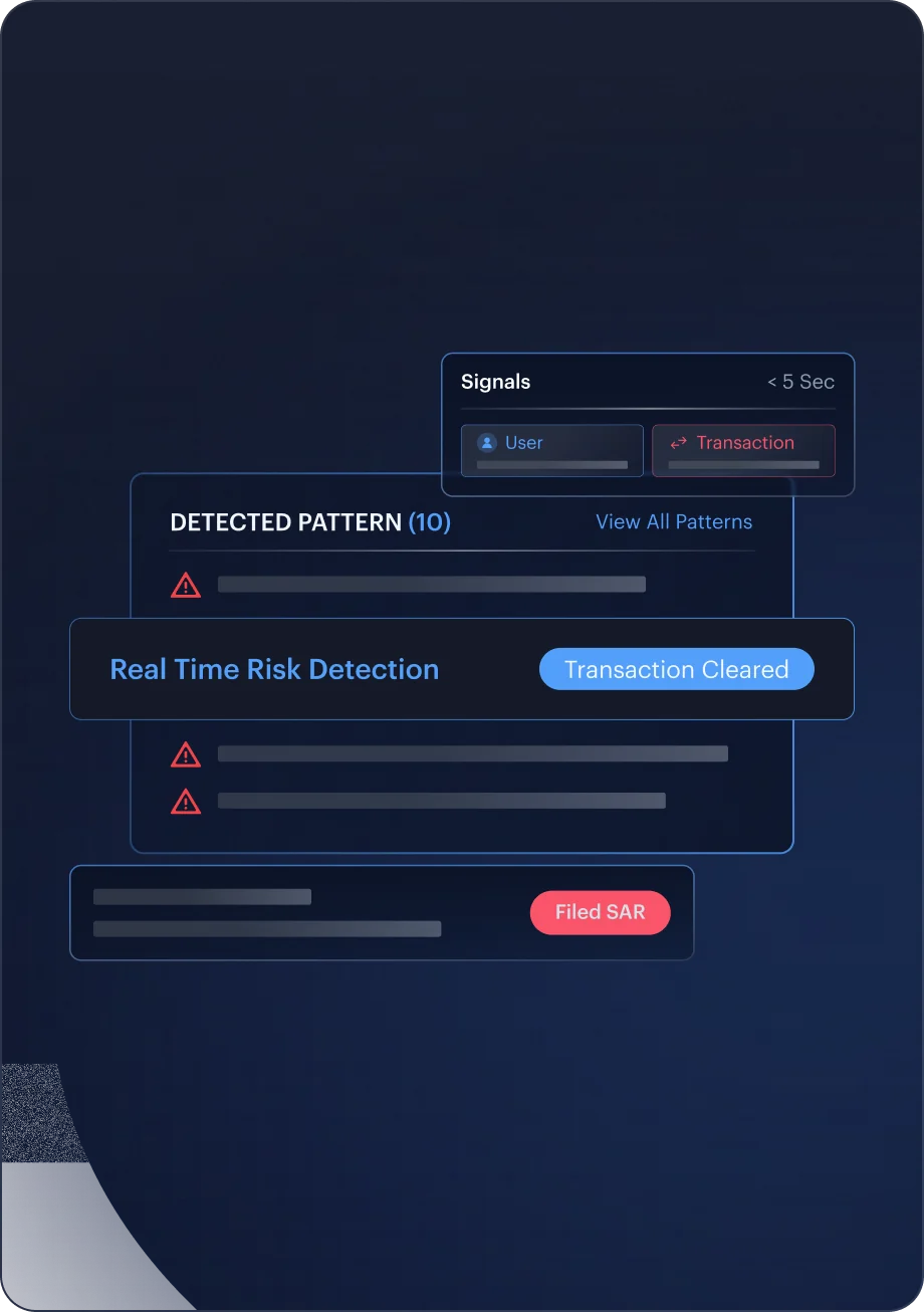 Transaction Trust Monitoring compliance interface