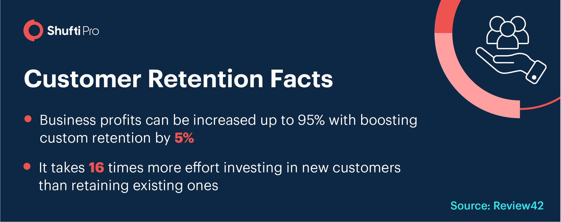 customer-retention