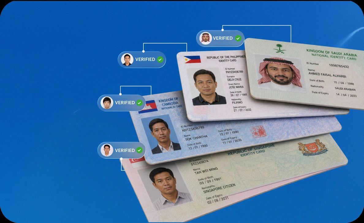 Customizable Kyc Solution For Kyc Product Owners