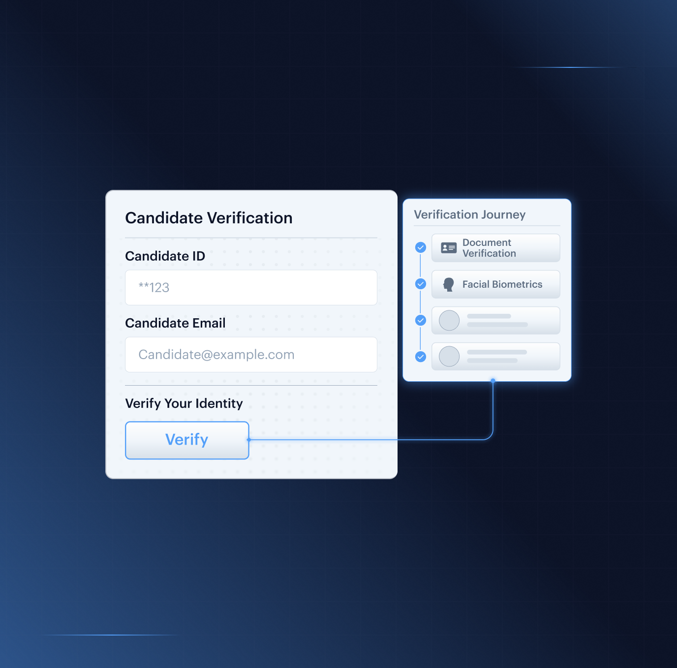 Shufti candidate verification journey showing document verification and facial biometrics returning a verified candidate identity