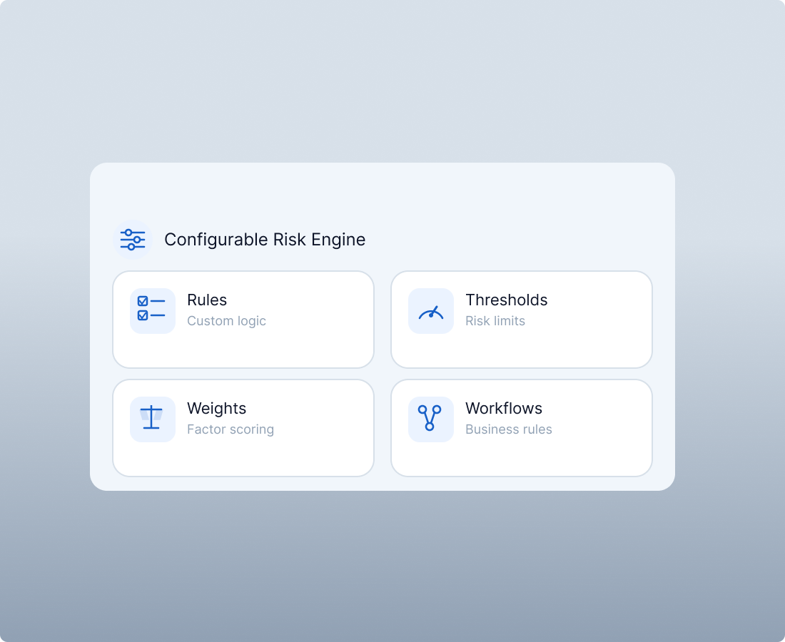 Configurable risk engine with rules, thresholds, weights and workflows tuned to compliance and business rules