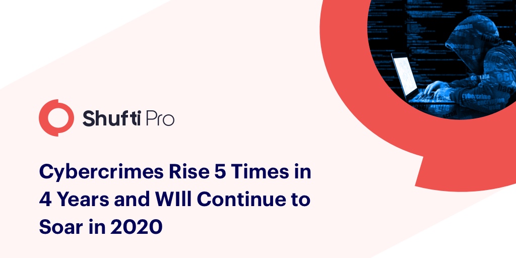 Cybercrimes Rise 5 times in 4 years and Continue to Soar!