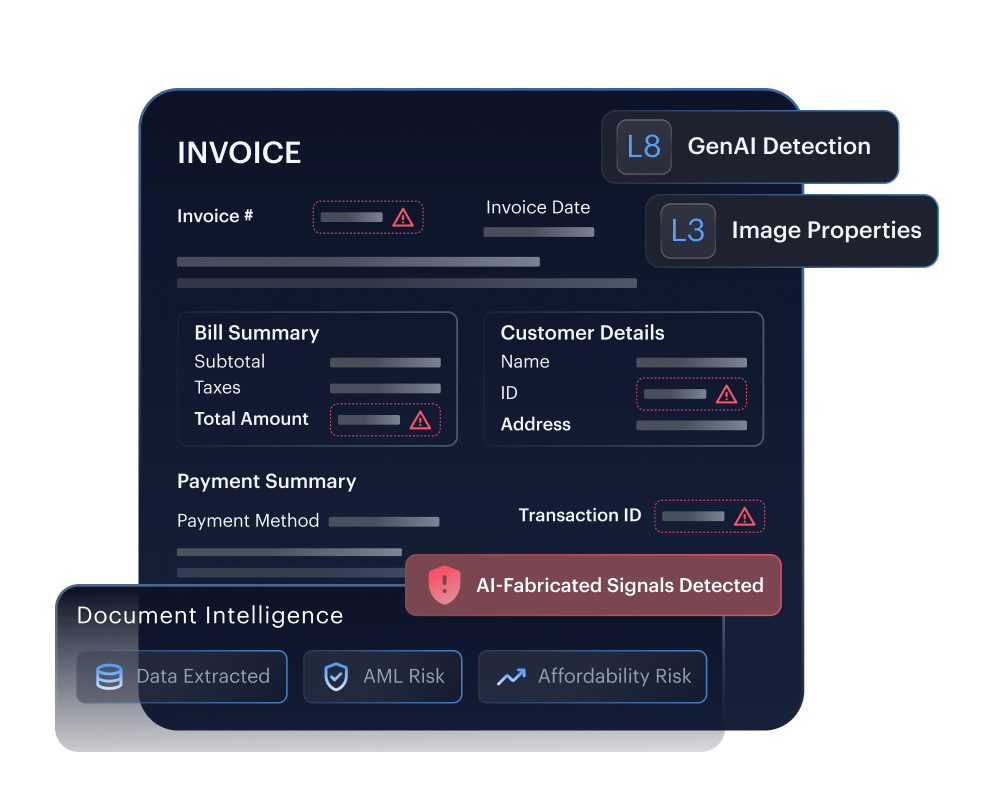 AI-Generated Document Fabrication
