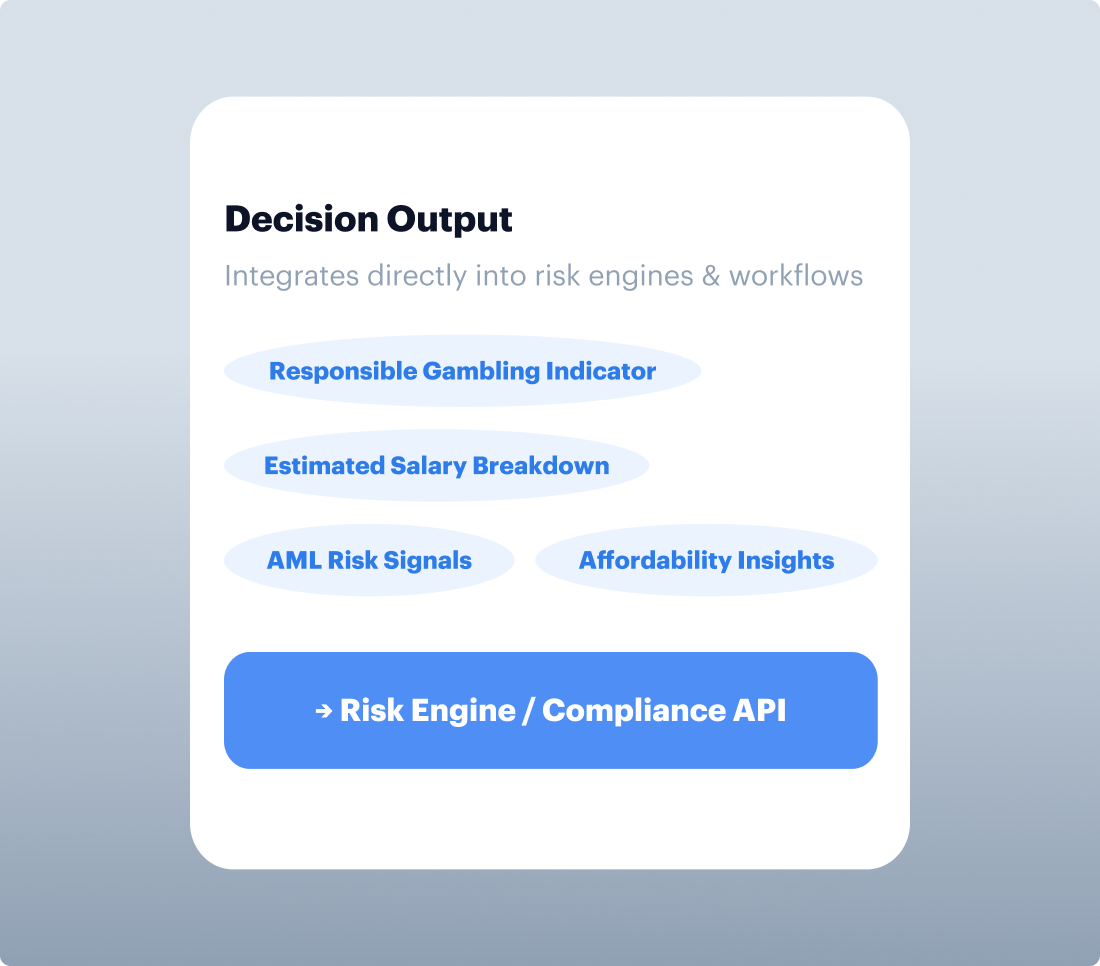 Decision Output