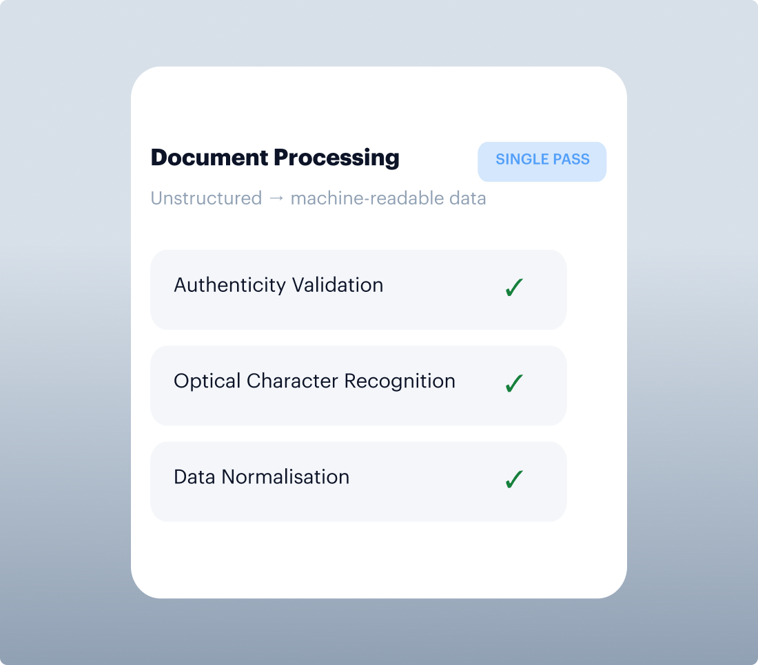 Document Processing
