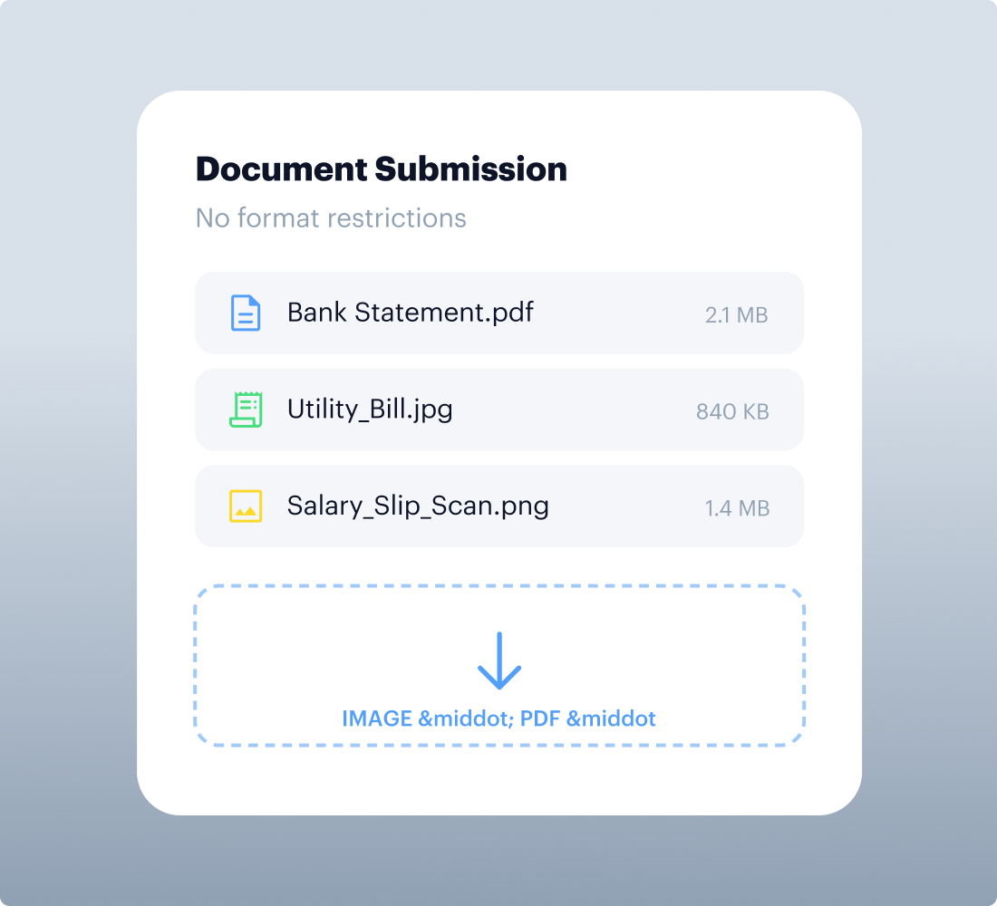 Document Submission