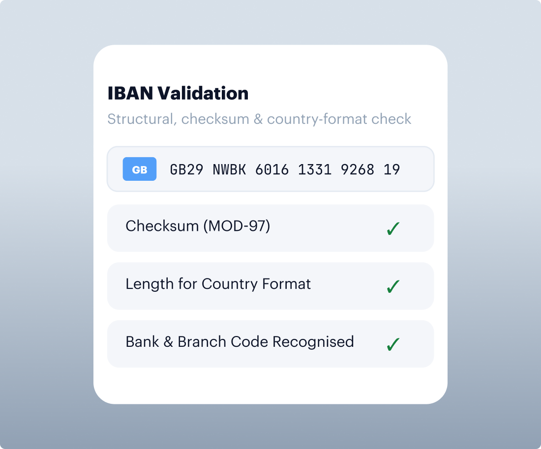 IBAN Validation