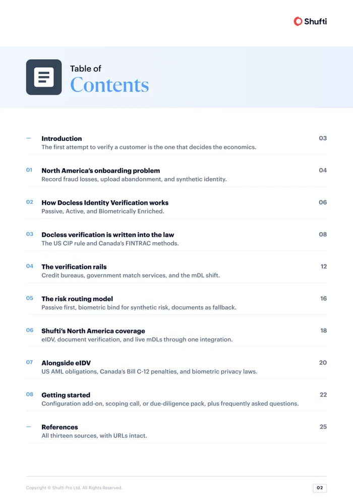 Guide page — contents