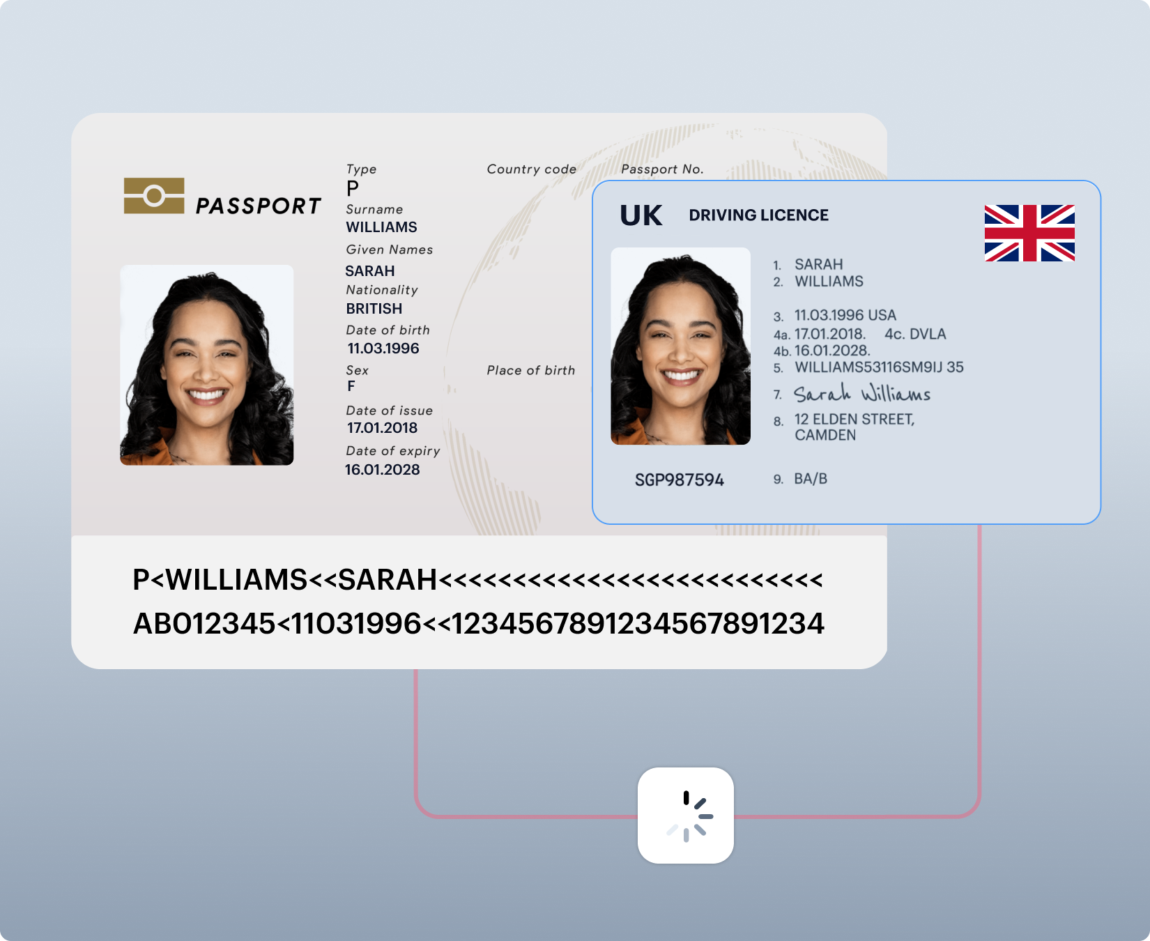 Multi-document cross-verification