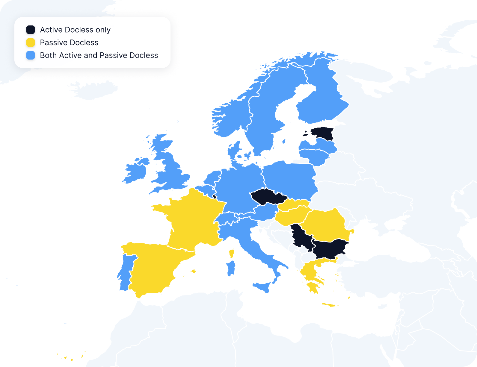 Map of combined eIDV coverage across Europe — Active Docless only, Passive Docless, and markets supporting both Active and Passive Docless
