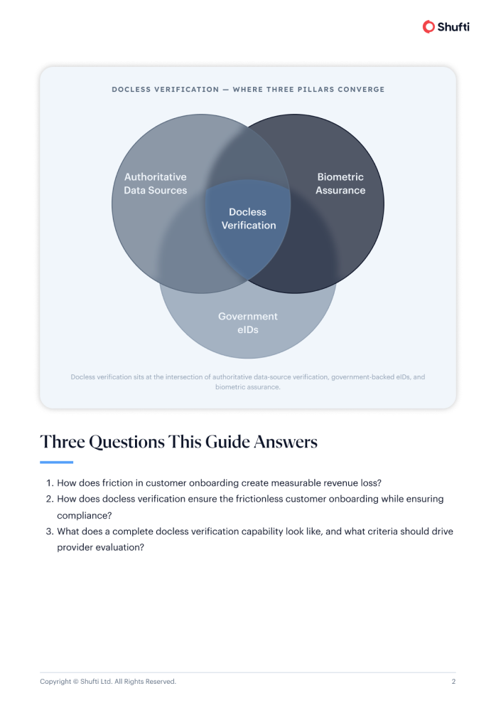 Docless Verification guide — three questions this guide answers