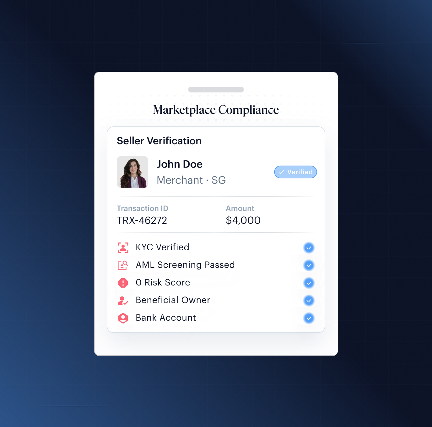 Shufti-Marktplatz-Compliance-Dashboard – Verifizierung, Überprüfung und Transaktionsüberwachung von Verkäufern und Käufern