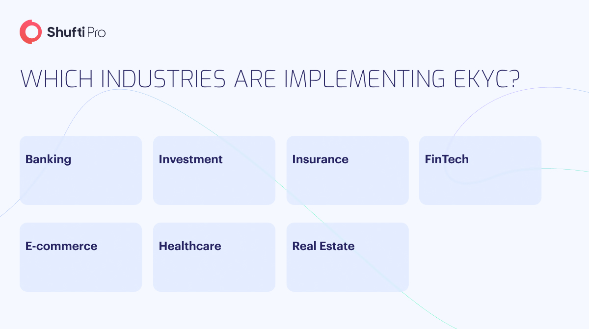 Ekyc Industries Infographic