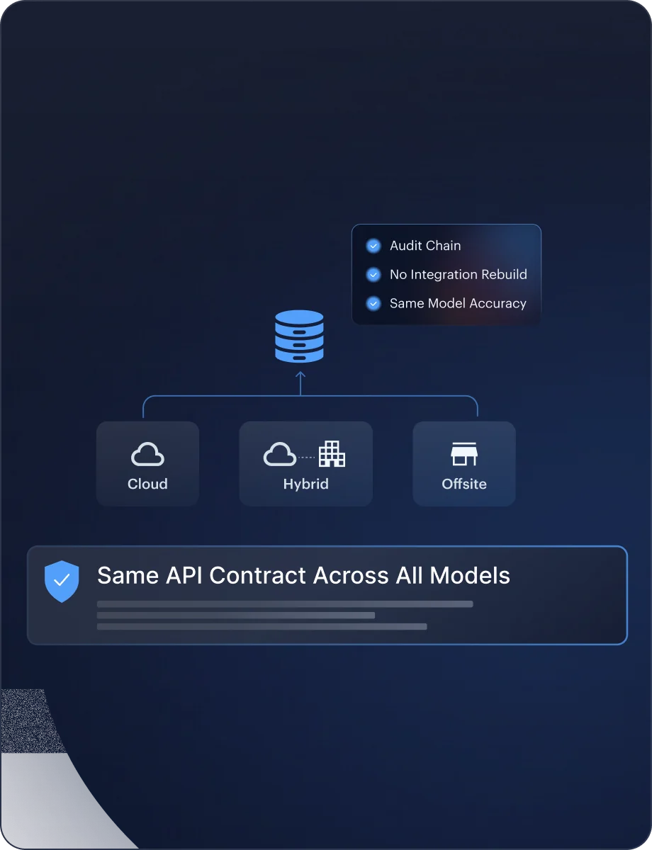 Deployment and Residency — Member State Coverage interface