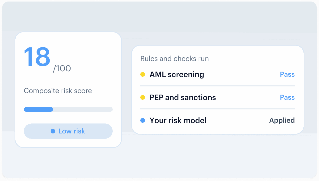 Your Risk Rules Apply — step 3