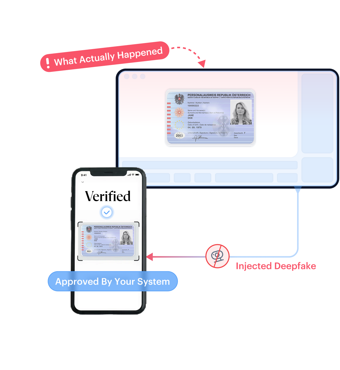 second-sec-img-org-check