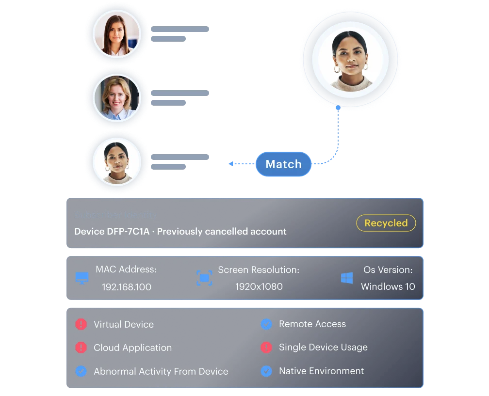 Multi-Account Rings &mdash; device fingerprinting clustering every account that shares a device, ASN, or geo-IP into a ring graph