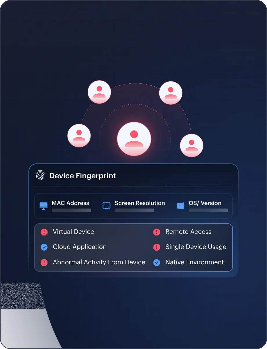 Device Fingerprinting — Authentication interface