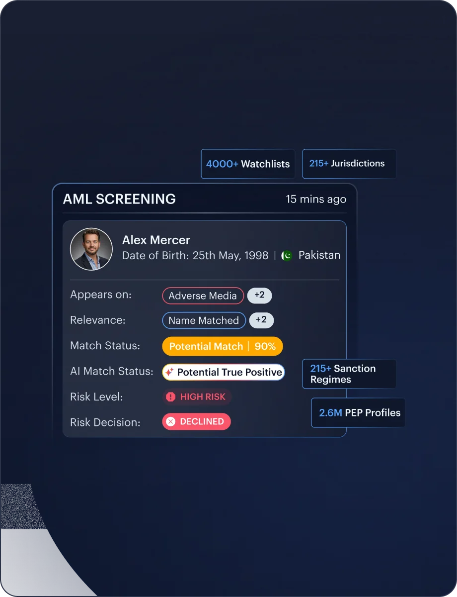 AML Screening — Monitoring & Compliance interface