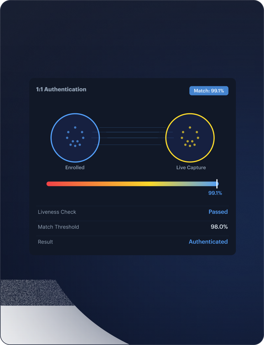 1:1 Authentication mockup
