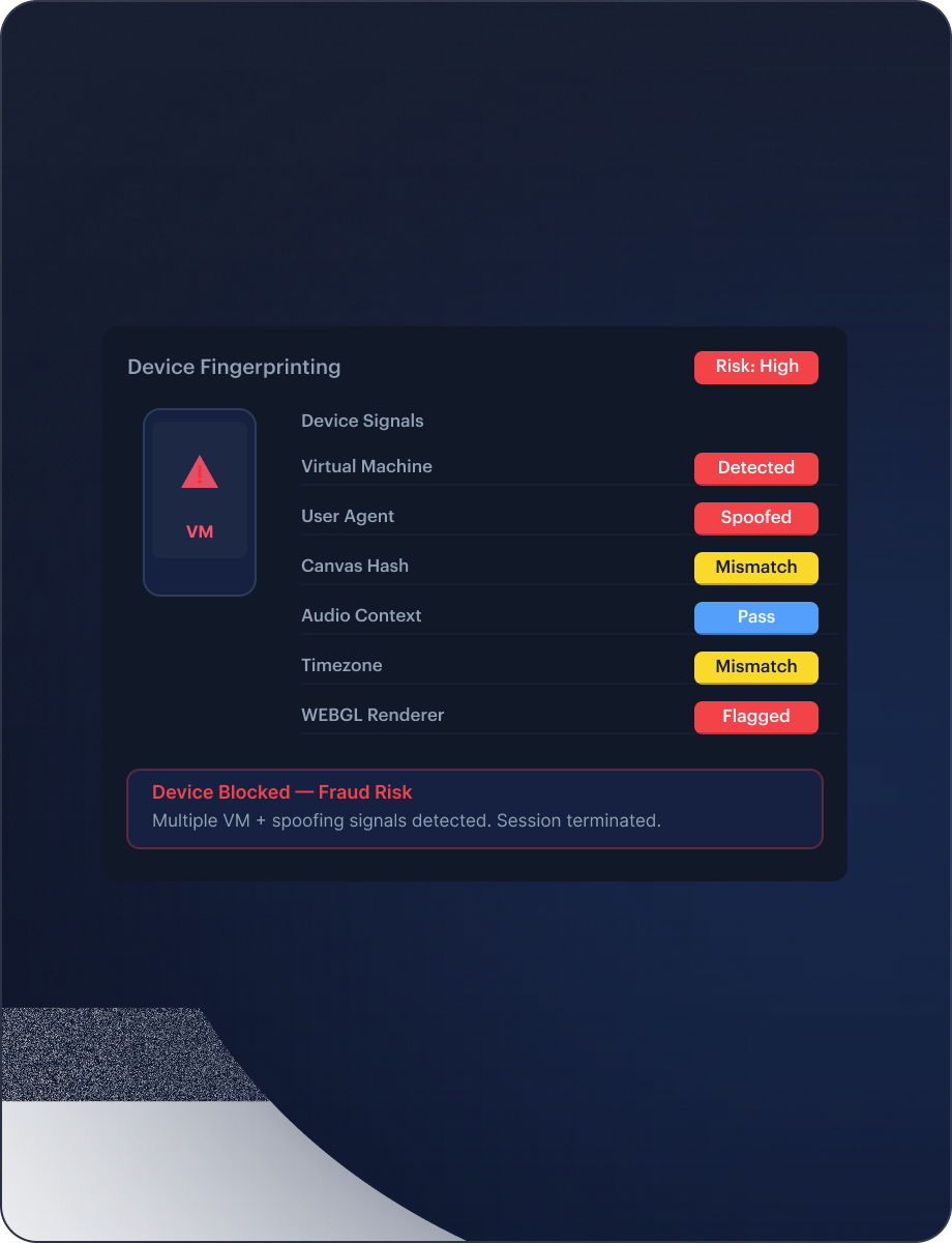 Device Fingerprinting mockup