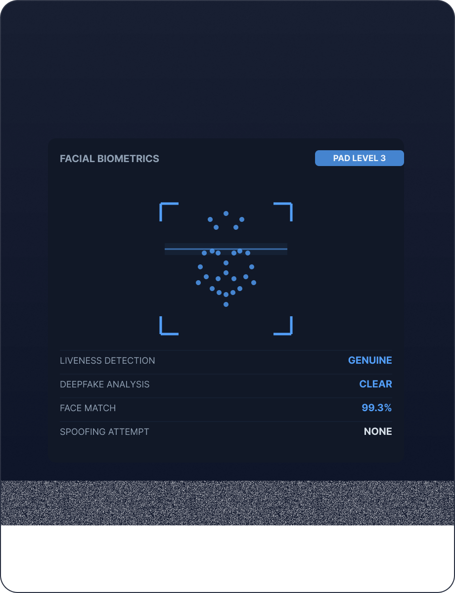 Facial Biometrics mockup