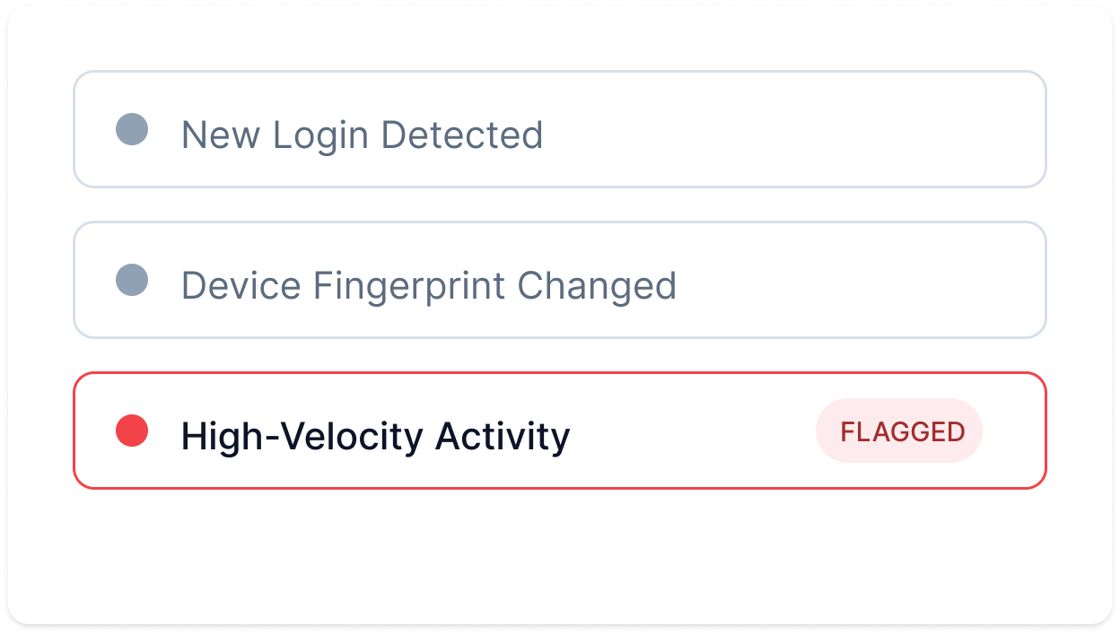 Signal detected — new login detected, device fingerprint changed, high-velocity activity flagged