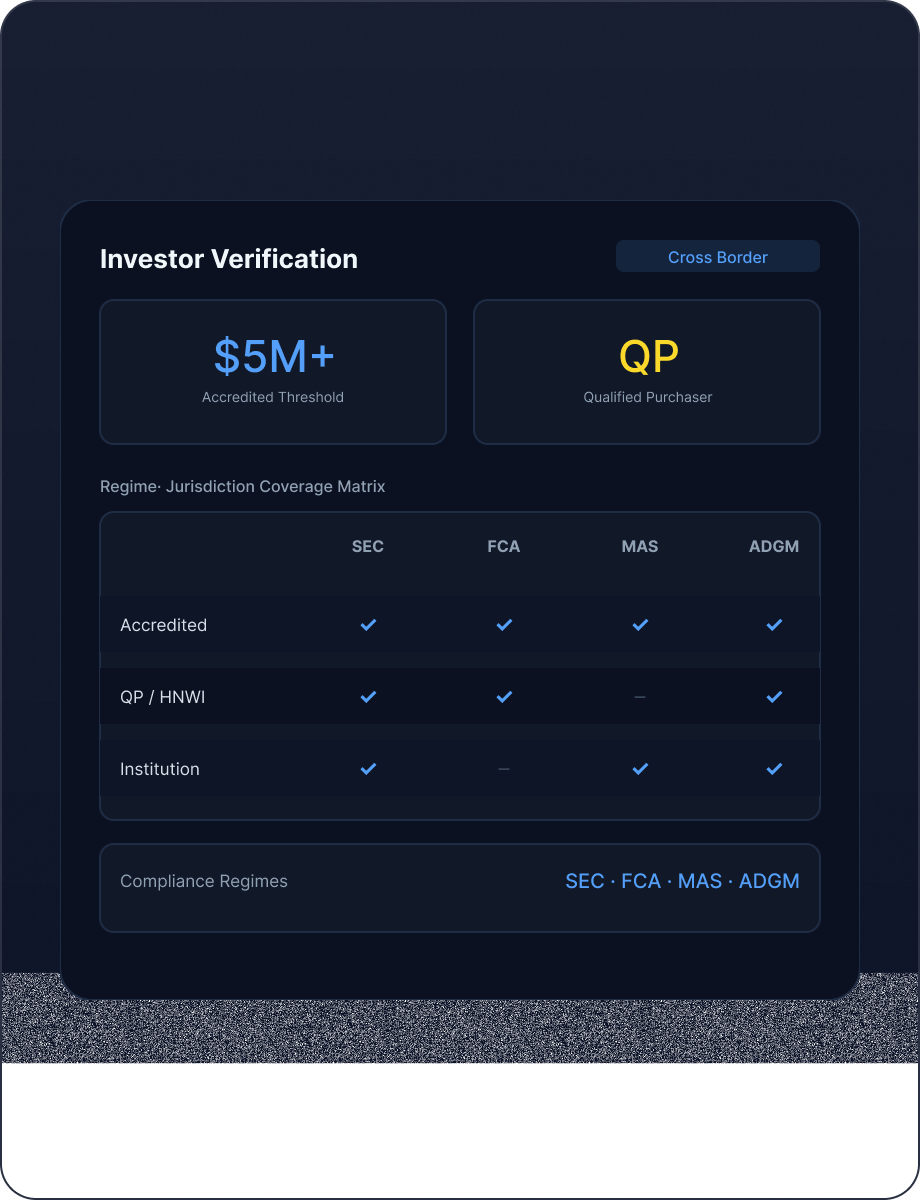 Investor Verification mockup