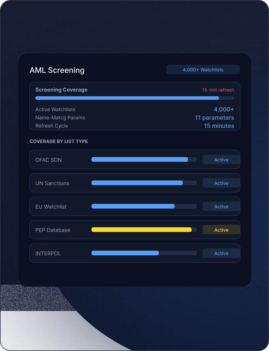 AML Screening mockup