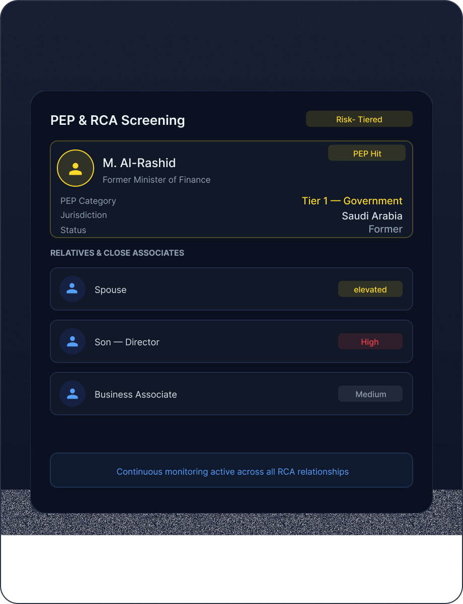 PEP & RCA mockup