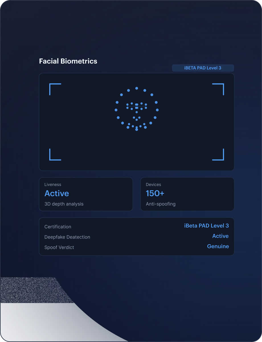Facial Biometrics mockup